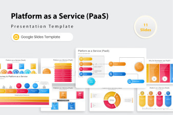 Platform as a Service (PaaS) Google Slides Presentation